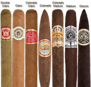 cigar_wrapper_color_chart.jpg